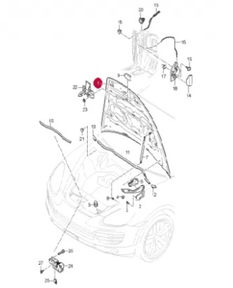 درب موتور پورشه کاین اورجینال