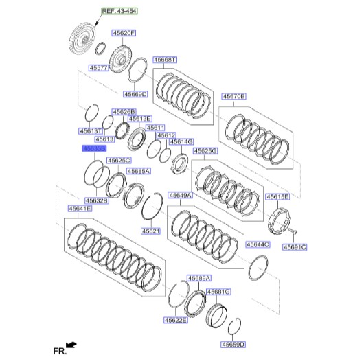  دی رینگ(D RING) ترمز دنده عقب و پایین گیربکس حلقه آزرا 2011   456333b600