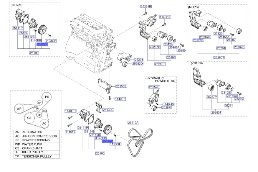 پولی واتر پمپ سراتو ۲۰۱۰ | Hyundai/KIA Genuine Parts | سراتو TD سایپایی و وارداتی – سراتو کوپه TD  – اپتیما MG – کارنز UN – سورنتو BL  – جنسیس کوپه  – سانتافه CM – سوناتا NF – توسان ix35  