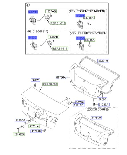 قفل درب صندوق عقب| Hyundai/KIA Genuine Parts – MOBIS | سراتو TD مدل 2010 812301M060