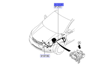 دسته سیم موتور سراتو 2010 | Hyundai/KIA Genuine Parts | سراتو TD مدل ۲۰۱۰ سایپایی و وارداتی, سراتو کوپه TD مدل ۲۰۱۰ تا ۲۰۱۳      912041M080